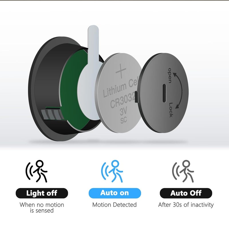 VST Motion Sensor Light Switch, Wireless PIR Sensor Switch, LED Light Automatic Switch for Closet Light Under Cabinets Counters Wardrobes with JST Cable (DC 12V 3A) - Image 3